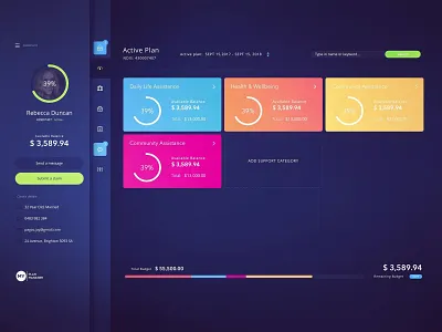 Custom Dashboard app design design development ui ux