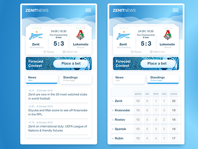 Mobile football website clean design football mobile soccer website zenit