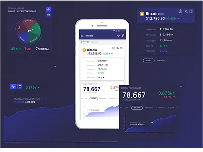 Criptoindex