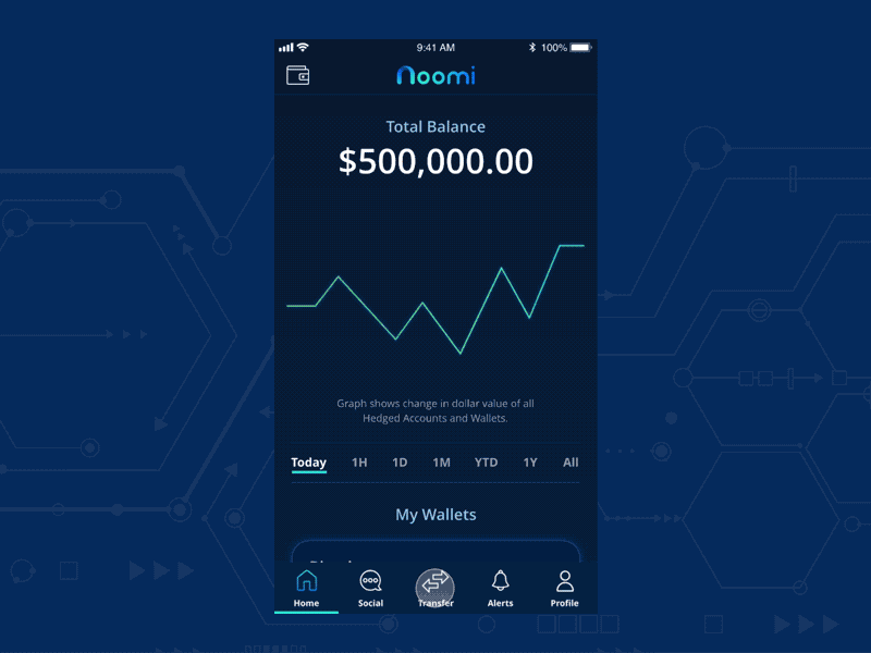 Noomi animation app blue cryptocurrency dark financial graph mobile modern ui