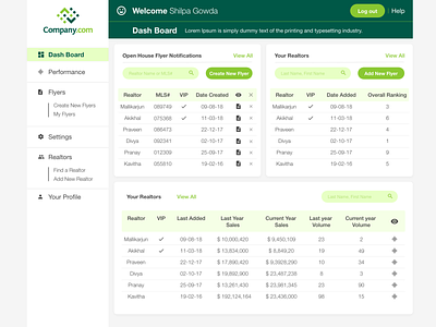 Dashboard clean corporate curves dashboard