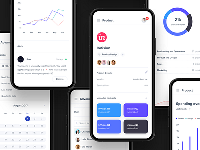 Track - Mobile Web Screens app app concept bar graph chart dashboard dashboard mobile dashboard ui data data visualization design graph ios ios app line chart material design materialup mobile pricing sketch ui ux design