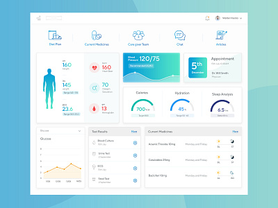 Healthcare appointment blood pressure calender calories card layout dashboard dashboard ui diet plan fitness fitness app graphs healthcare heartbeat infographics medicines sleep analysis test report