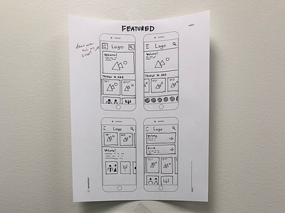 Sketchin’ prototyping sketching ux