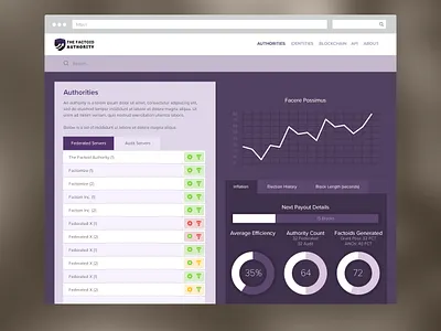 Factoid Authoriy Explorer app blockchain design factom fct ui web website