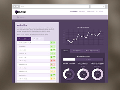 Factoid Authoriy Explorer app blockchain design factom fct ui web website