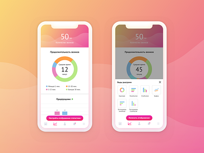 Dashboard for mobile design ui