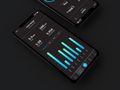 Daily UI #018 | Analytics Chart pt. 2 018 analytics app challenge chart daily ui fitness app graident minimal swim tracker tracker ui