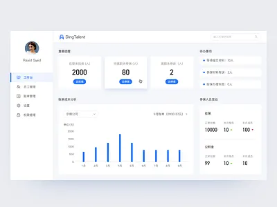 Dingtalent Dashboard Design dasboard design ui web