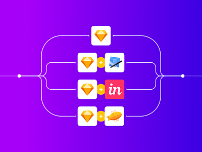 Illustration for a design article agile process agileinfoways design flow icons invision process share sketch teams tips tools zeplin