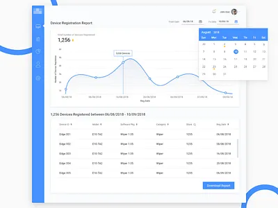 Dashboard calander chart dasboard dashboad design tab navigation table ux