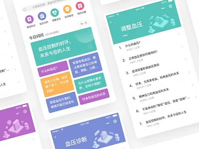 Blood Pressure Q&A blood pressure ui 商标 应用