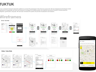 Tuktuk android app development ios app development taxi app ui design ux design