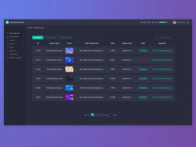 Backstage interface丨UI/UX Design backstage backstage interface ui ux 图标 应用 设计