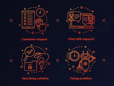 Customer service app chat chatbot concept customer customer care design fixing icon illustration light mobile neon onboarding request service steps support ui vector