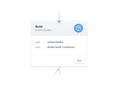 Github Actions Node app button card flowchart github node ui web