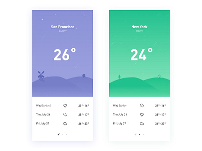 Weather icon illustration ui