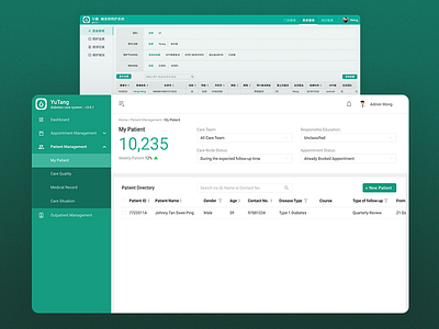 YuTang - Diabetes Care System antdesign healthcare ui ux web application