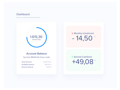 Dashboard Details billabong dashboard dashboard design design details graph info info graph information installment payment pie pie chart pie charts simple simple clean interface ui ux