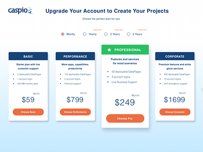 Caspio Tariff Plans branding cards design subscription typography ui ux