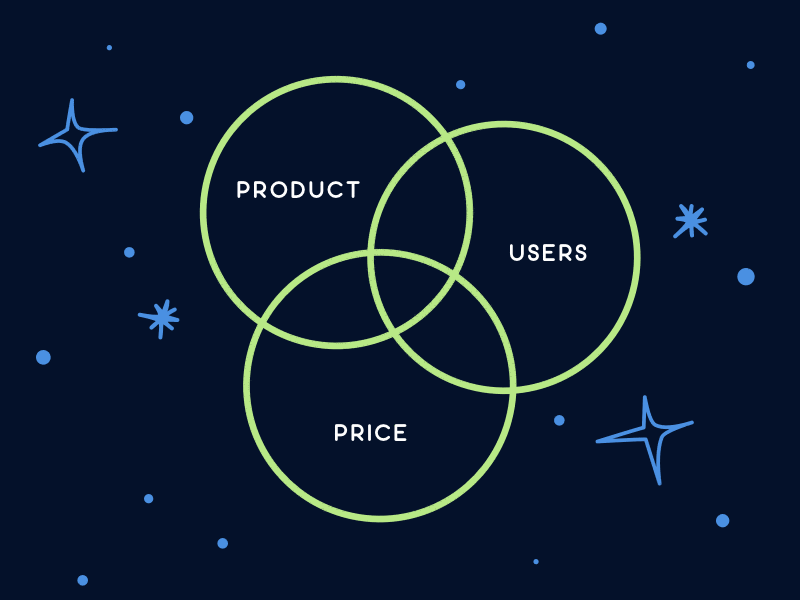 Should design matter to an indie maker? maker product design writing