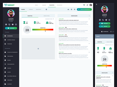 Patient Dashboard dashboard design doctor experience health healthcare interface meddit mobile patient platform responsive ui user ux web