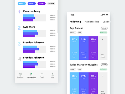 Ranking app data leaderboard rank ui ux