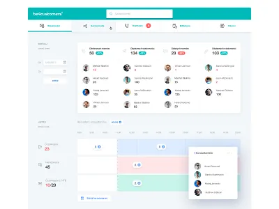 Dashboard Manager - Messages admin bold dashbaord manage message minimal product task time line ui web design