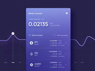 wallet blockchain crypto currency exchange wallet