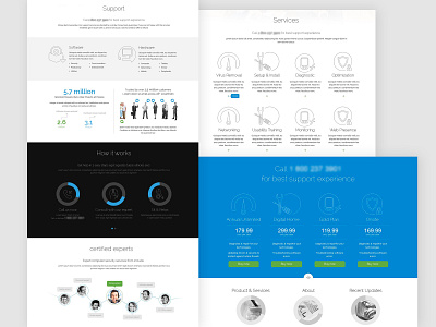 Websiite component design iconography icons manprit kalsi manpritkalsi ui ux web web component webpage website