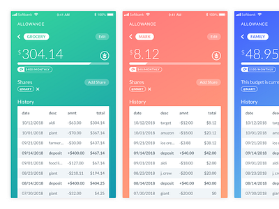 Allowance - Budgets app budget budgeting interface mobile money numbers responsive ui