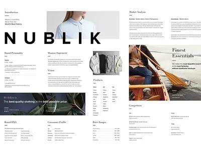 Nublik branding collection fashion presentation design typography