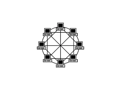 Inter-Connected Network revolution