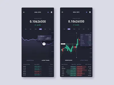 crypto exchange blockchain crypto currency exchange