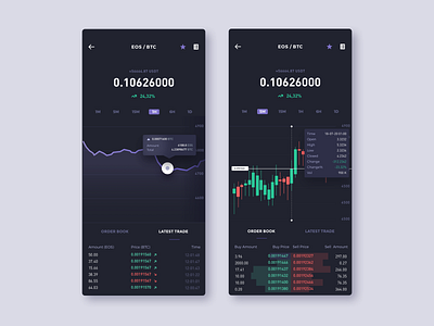 crypto exchange blockchain crypto currency exchange