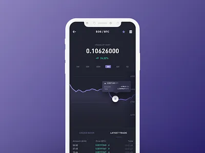 crypto exchange blockchain crypto currency exchange