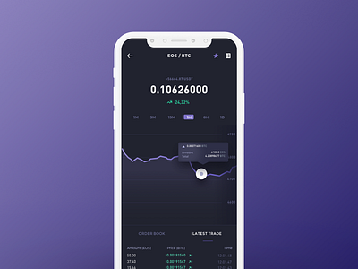 crypto exchange blockchain crypto currency exchange