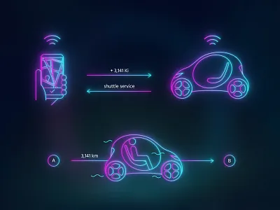 IOTA cab car design distance dlt future futuristic glow illustration infographic iota minimal mobility neon payment selfdriving service smart car tangle taxi