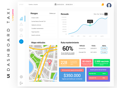 Dashboard TAXI web app UI/UX city colors dashboard dashboard design flat gradient map statistics style taxi taxi app trends ui ux white