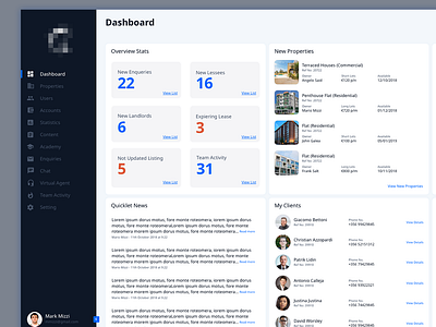 Property Management System card card layout chart dashboard responsive table ui website widgets