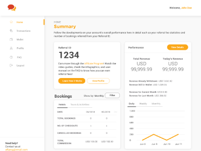 Affiliate Program Dashboard dashboard design revenue ui ui design wallet