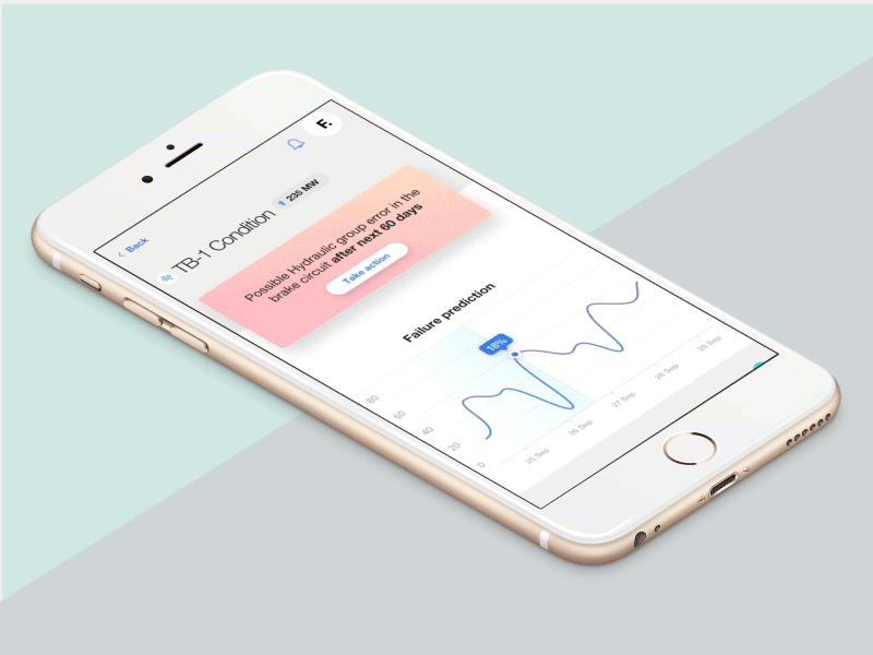 Machine Learning Prototype ae ai boldare chart design hackthewind line chart machine learning mobile product design