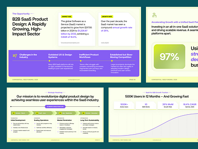 B2B SaaS Pitch Deck investor presentation pitch deck design pitch deck template pitchdeck powerpoint presentation presentation design saas slides startup pitch
