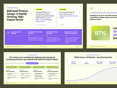 B2B SaaS Pitch Deck investor presentation pitch deck design pitch deck template pitchdeck powerpoint presentation presentation design saas slides startup pitch