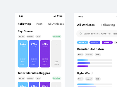 Rebound myself data ranking tag ui ux