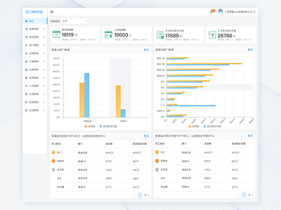 CRM system ui