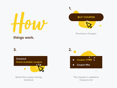 How Things Work food tech product typography ui ui elements user experience user interface visual design web website