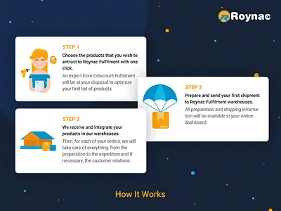 Roynacfeatures design flat icon illustration logo typography