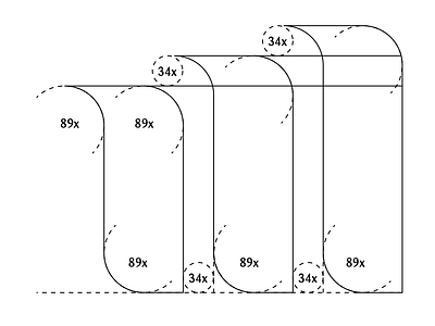 Logo Guideline branding design flat golden ratio illustration illustrator logo logodesign logodesigner logodesigns logodesinger logomark logomarks logotipe logotype minimalis minimalism minimalist design typography ui