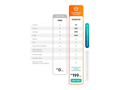 Right Plan concept web